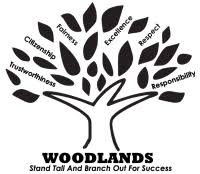 Woodlands Full Primary School logo